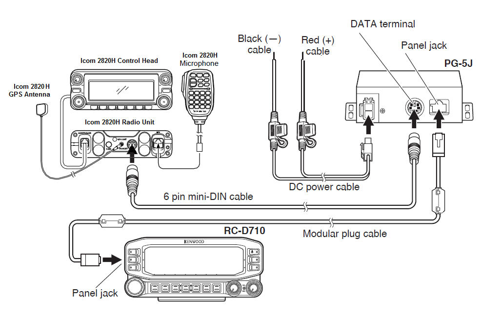 D-710 Diagram