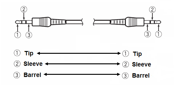 Cable